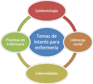 explicacion-prediccion-control