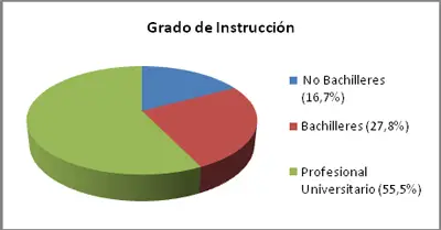 parto-metodo-psicoprofilactico-instruccion