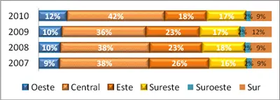 frecuencia-accidentes-trafico