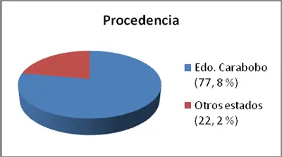 parto-metodo-psicoprofilactico-procedencia