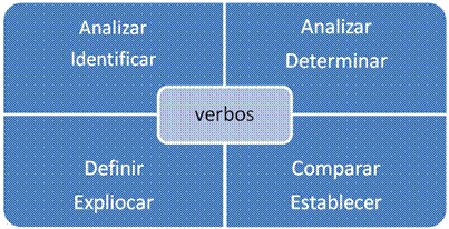 objetivos-investigacion