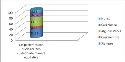 duelo-perinatal-justicia