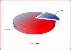 rotavirus-diarrea-lactantes
